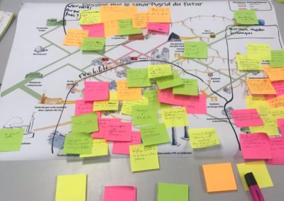 Un atelier collaboratif pour co-construire un projet de R&D : 20 participants